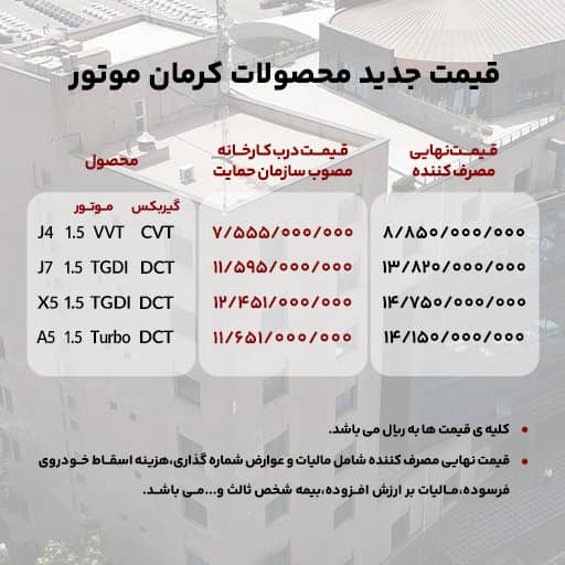 قیمت جدید محصولات کرمان موتور اعلام شد +جدول