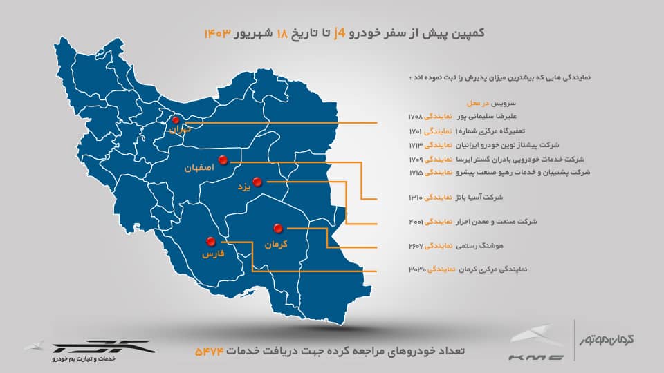 طرح بازدید پیش از سفر خودروی جی4 تمدید شد