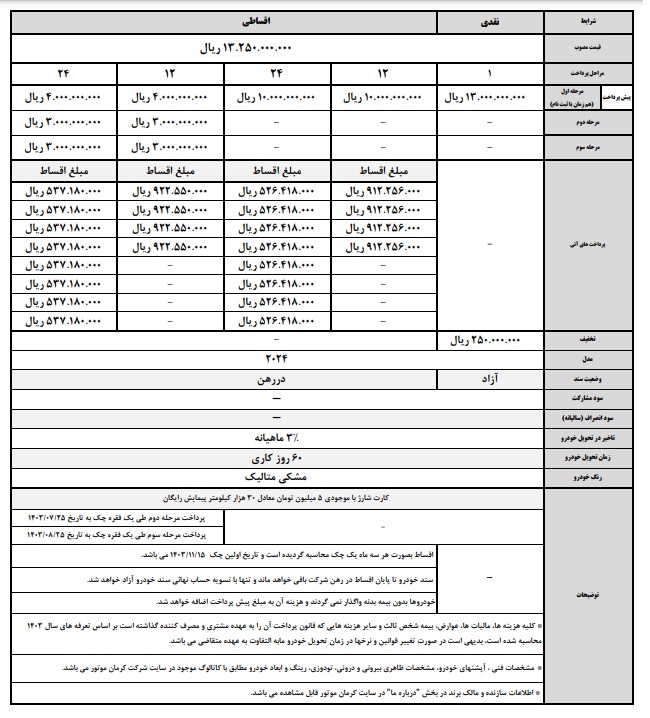 شرایط فروش اقساطی خودرو جک J7 برقی اعلام شد