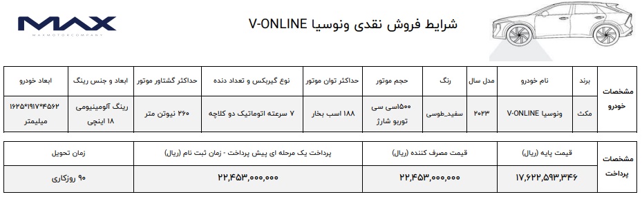 فروش نقدی ونوسیا ONLINE-V آغاز شد +جدول