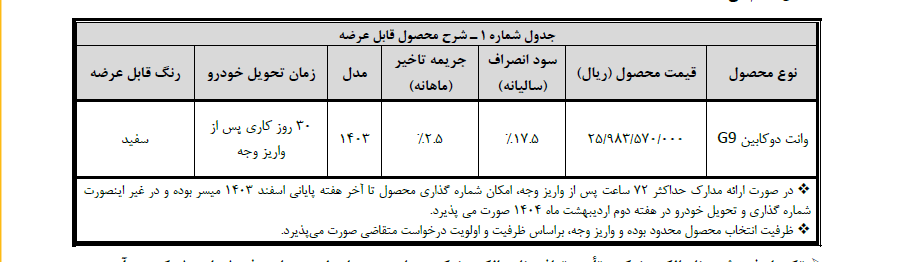 فروش فوری وانت دو کابین G9 بهمن موتور آغاز شد +جدول