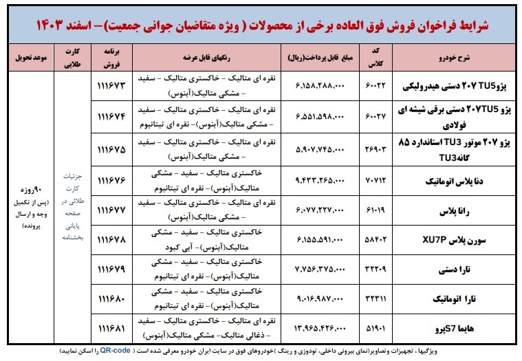 شرایط فروش فوق العاده محصولات ایران خودرو اعلام شد +جدول