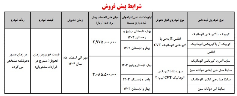 شرایط جدید پیش فروش 7 محصول سایپا اعلام شد +جدول