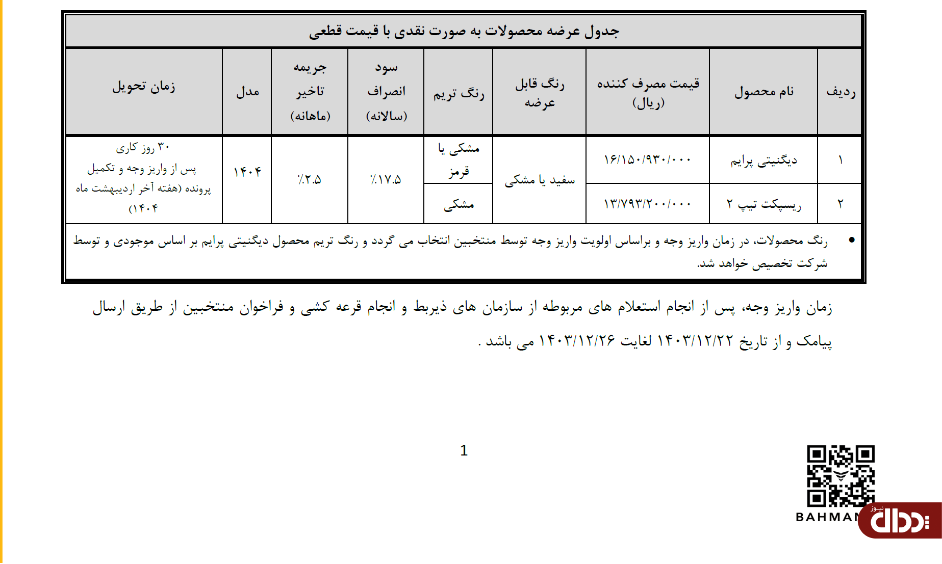 پیش ثبت‌نام  فروش ریسپکت و دیگنیتی پرایم آغاز شد +جدول