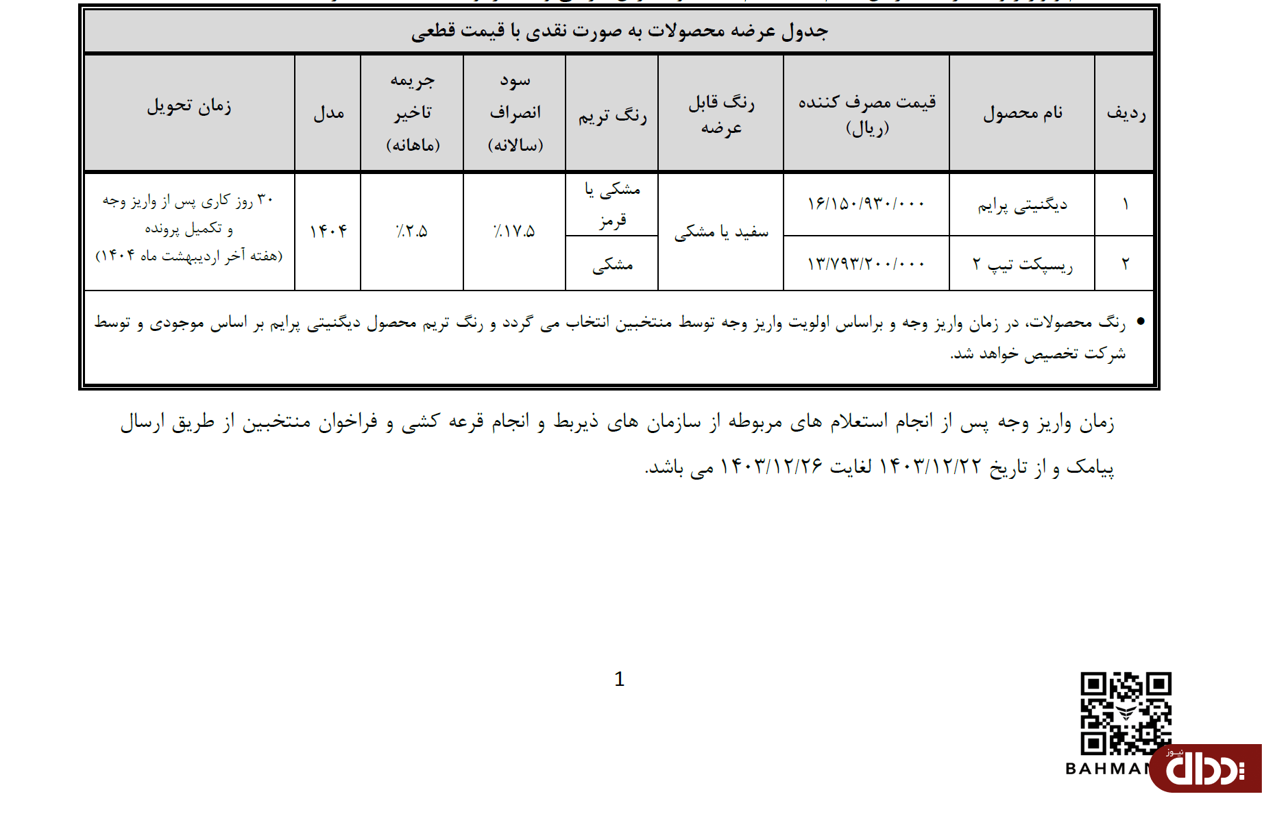 پیش ثبت‌نام  فروش ریسپکت و دیگنیتی پرایم آغاز شد +جدول