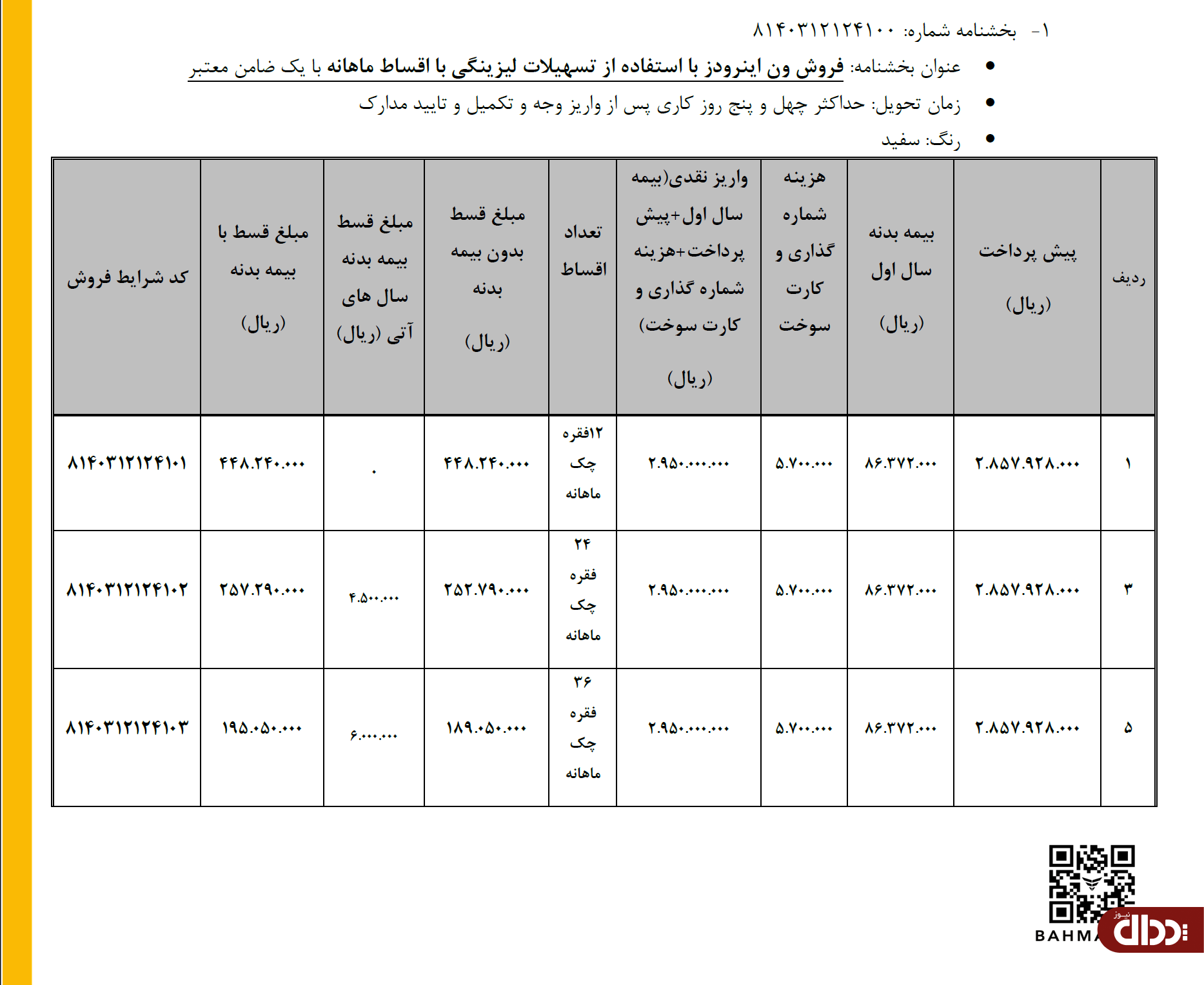 شرایط ویژه فروش ون باری اینرودز اعلام شد +جدول