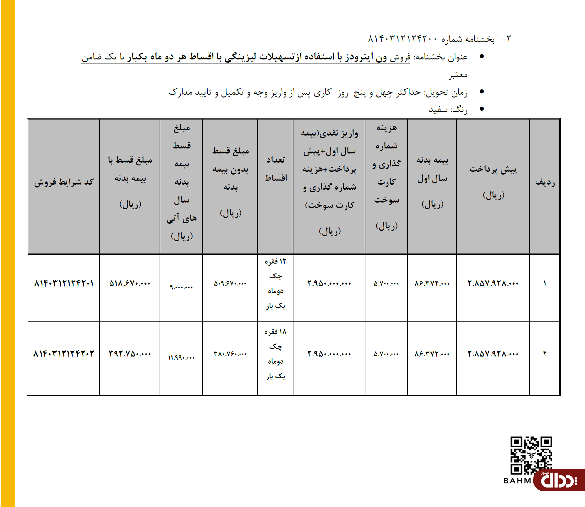 شرایط ویژه فروش ون باری اینرودز اعلام شد +جدول