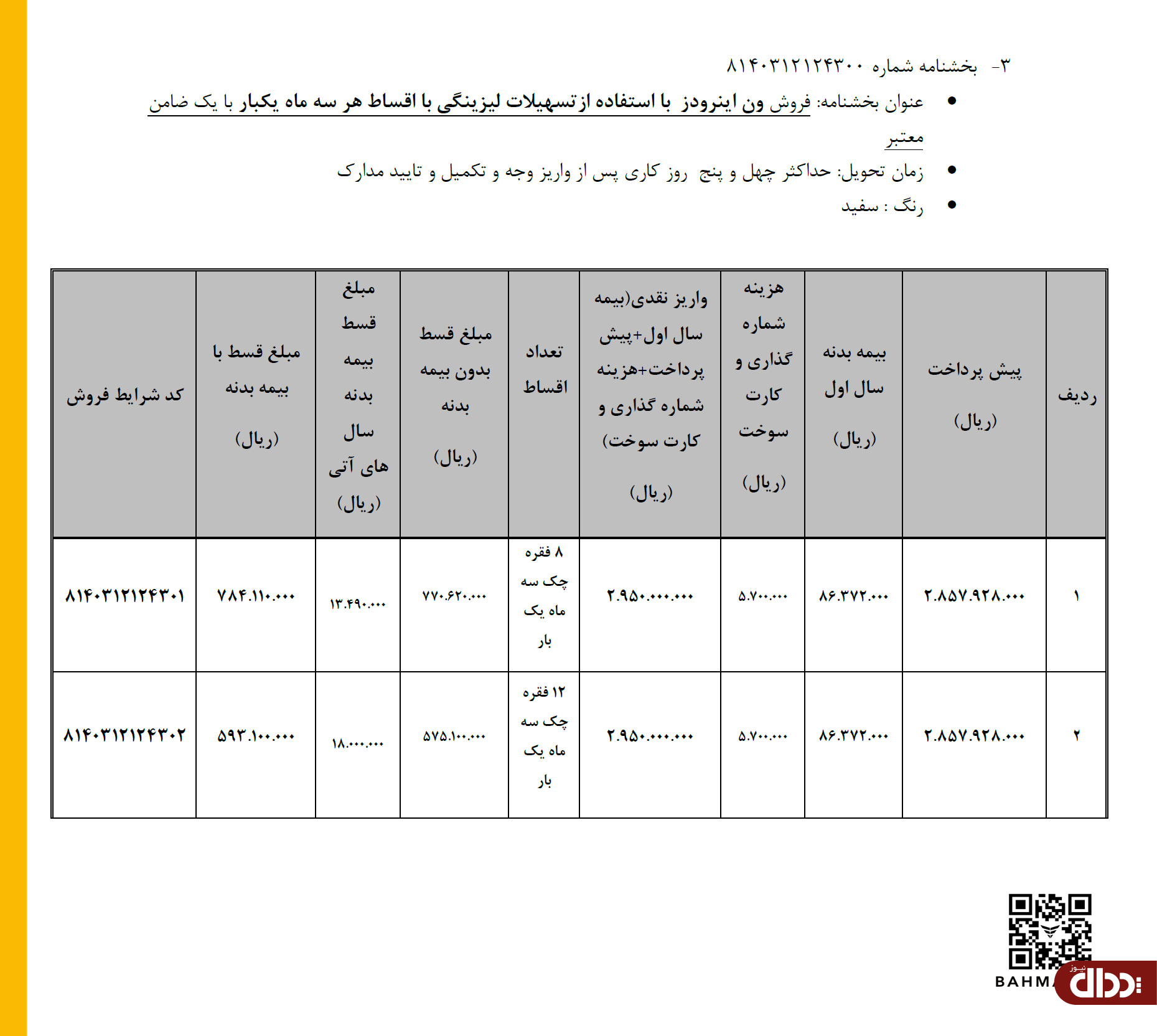 شرایط ویژه فروش ون باری اینرودز اعلام شد +جدول