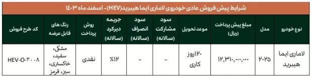 شرایط پیش فروش لاماری ایما هیبرید اعلام شد +جدول