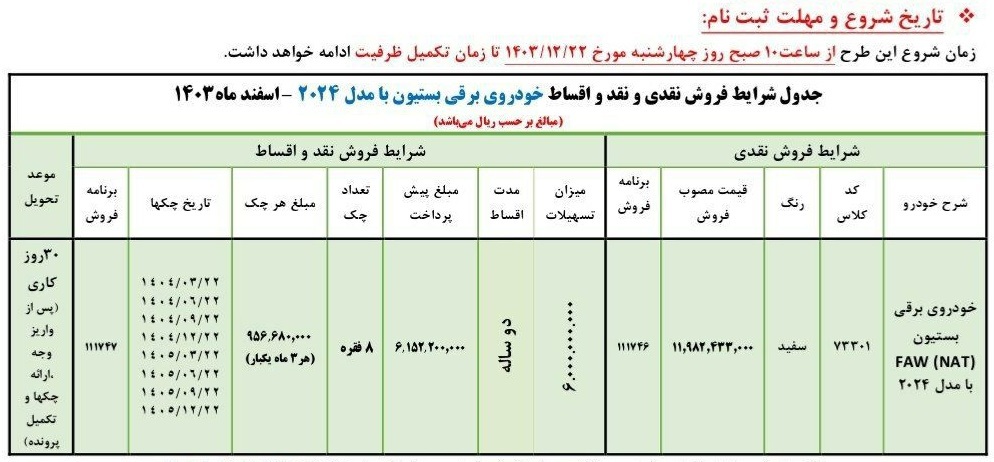 فروش اقساطی Bestune NAT ایران خودرو آغاز شد +جدول