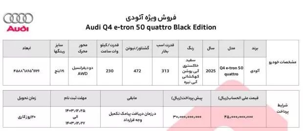 فروش آئودی Q4 برقی خارج از سامانه یکپارچه آغاز شد