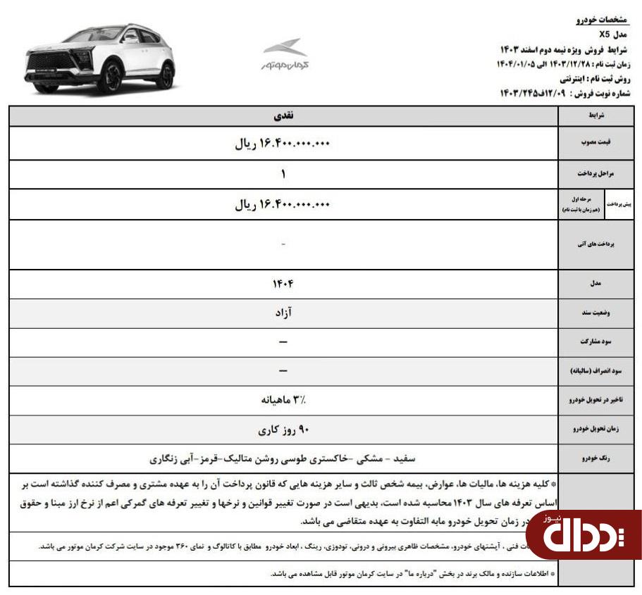 شرایط فروش عیدانه محصولات کرمان موتور اعلام شد +جدول