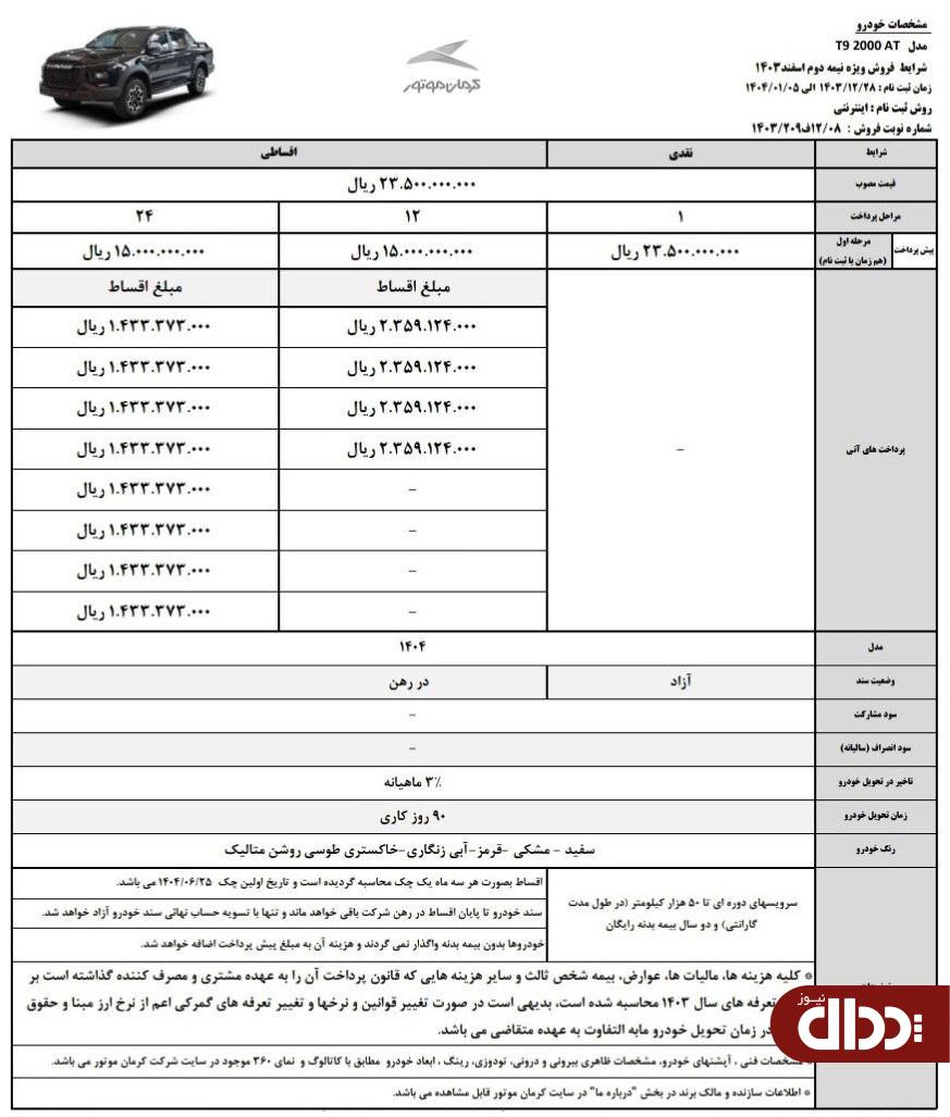 شرایط فروش عیدانه محصولات کرمان موتور اعلام شد +جدول