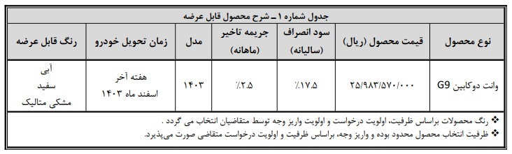 شرایط مرحله جدید فروش فوری پیکاپ G9 اعلام شد