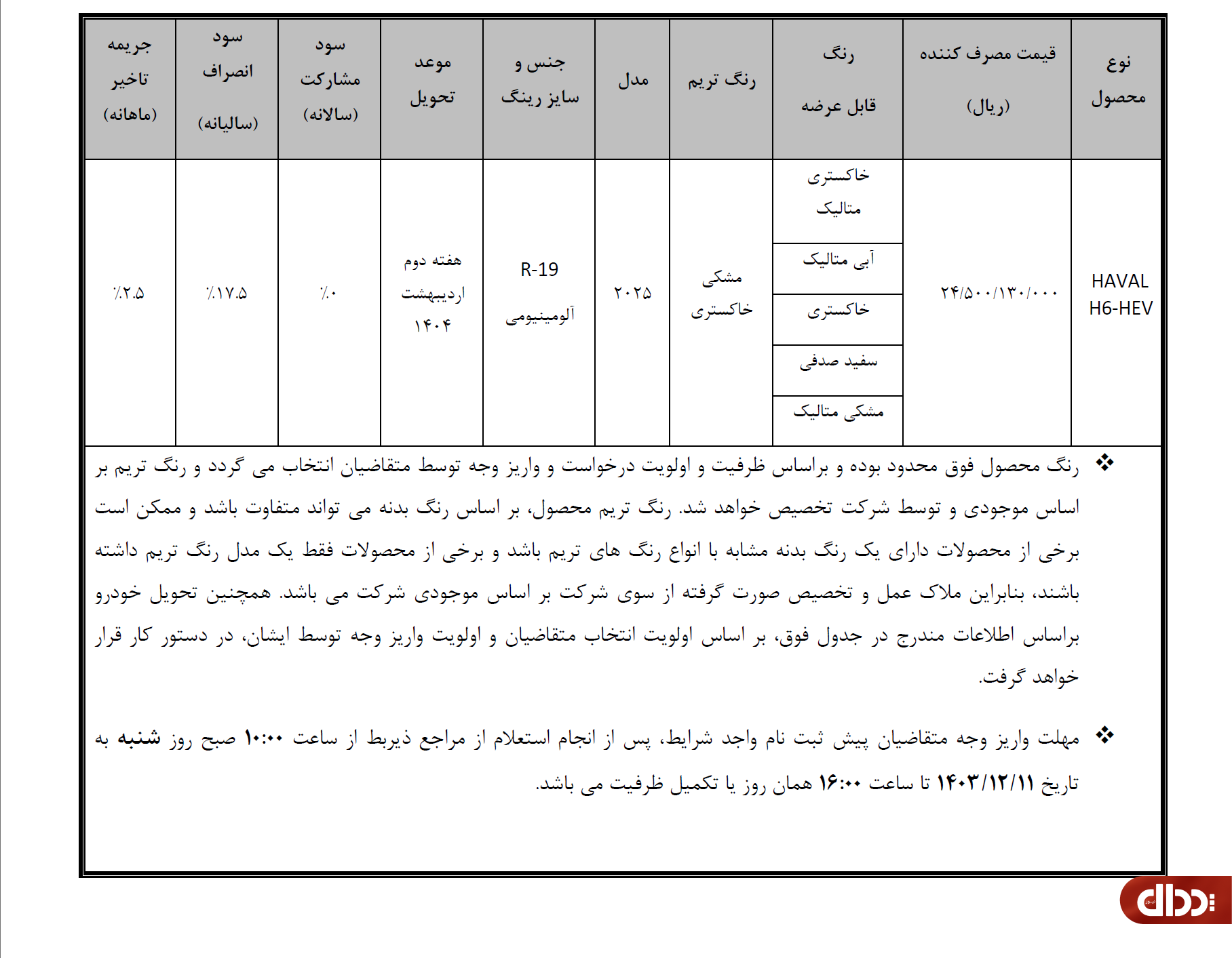 آغاز پیش ثبت نام خودروی هاوال H6 HEV با قیمت قطعی