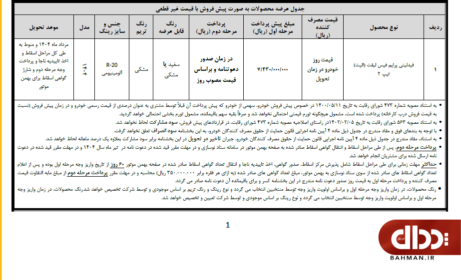 شرایط سه طرح فروش بهمن موتور ویژه منتخبان رزرو اعلام شد +جدول