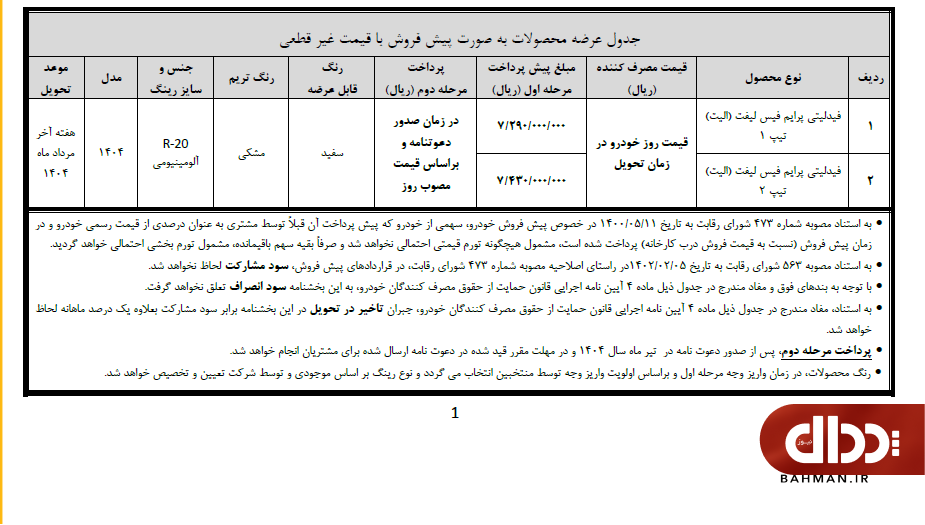 شرایط سه طرح فروش بهمن موتور ویژه منتخبان رزرو اعلام شد +جدول