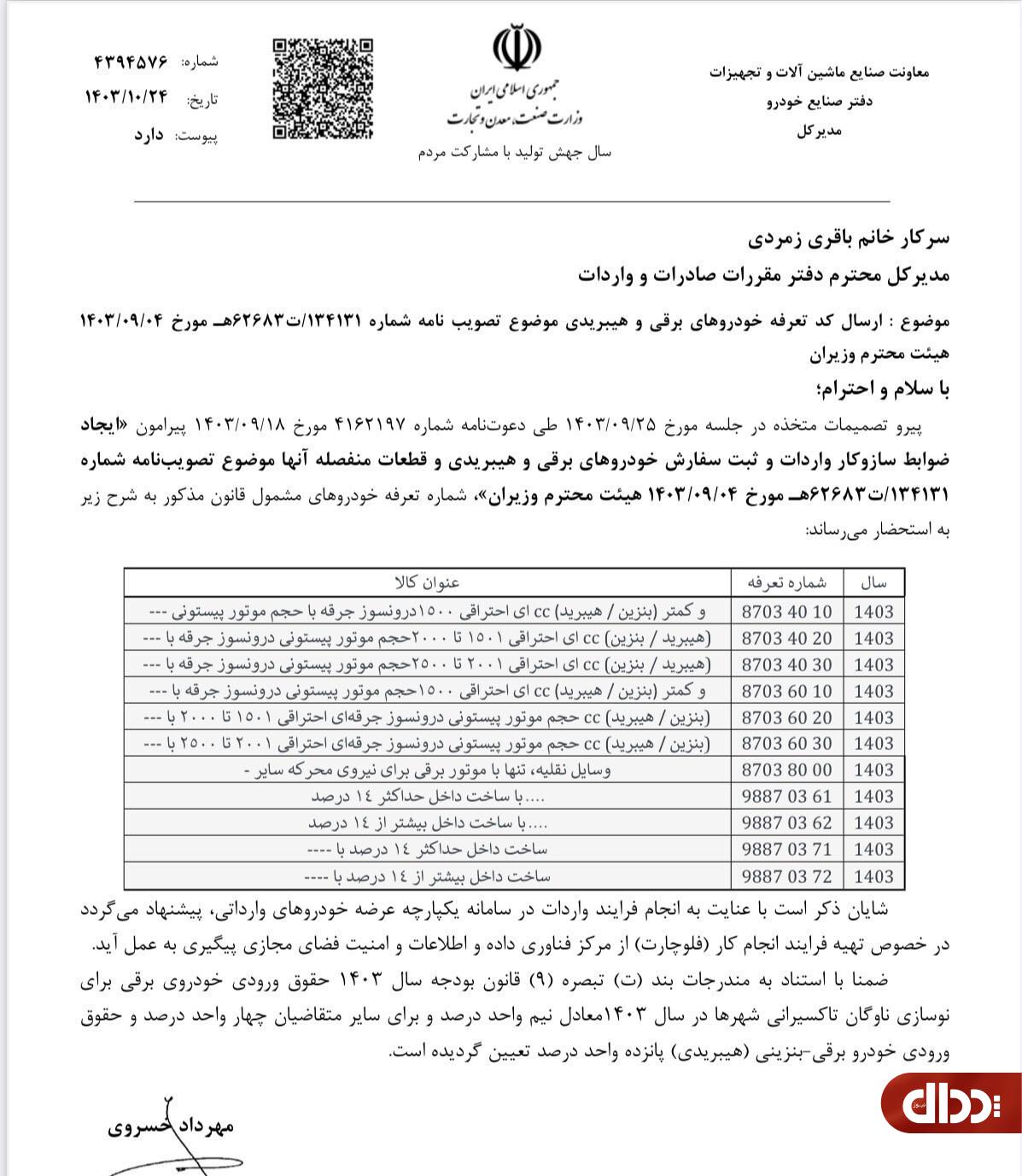 کد تعرفه خودروهای برقی و هیبریدی ابلاغ شد +جزئیات