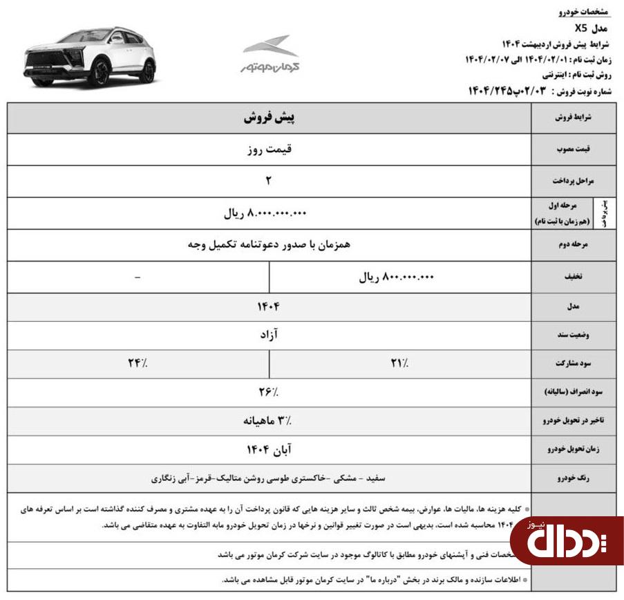 شرایط پیش فروش محصولات کرمان موتور اعلام شد +جدول