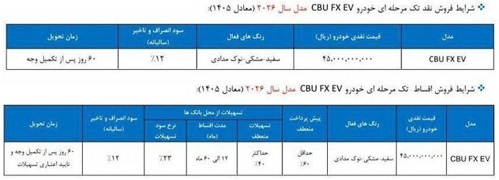 شرایط جدید فروش فونیکس FX برقی اعلام شد