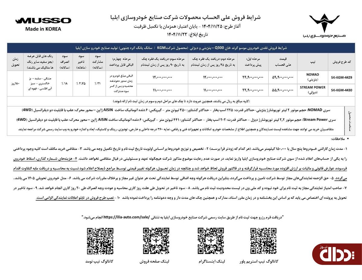 آخرین شرایط فروش موسو گرند Q300 آغاز شد