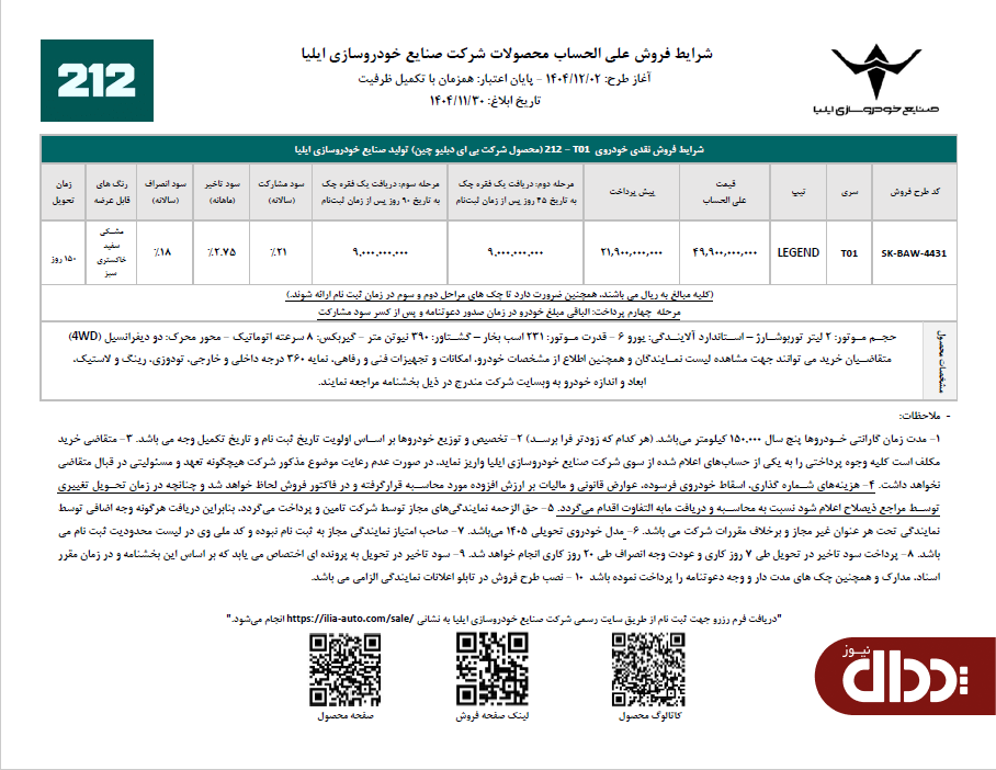 آغاز اولین مرحله شرایط فروش خودروی ۲۱۲