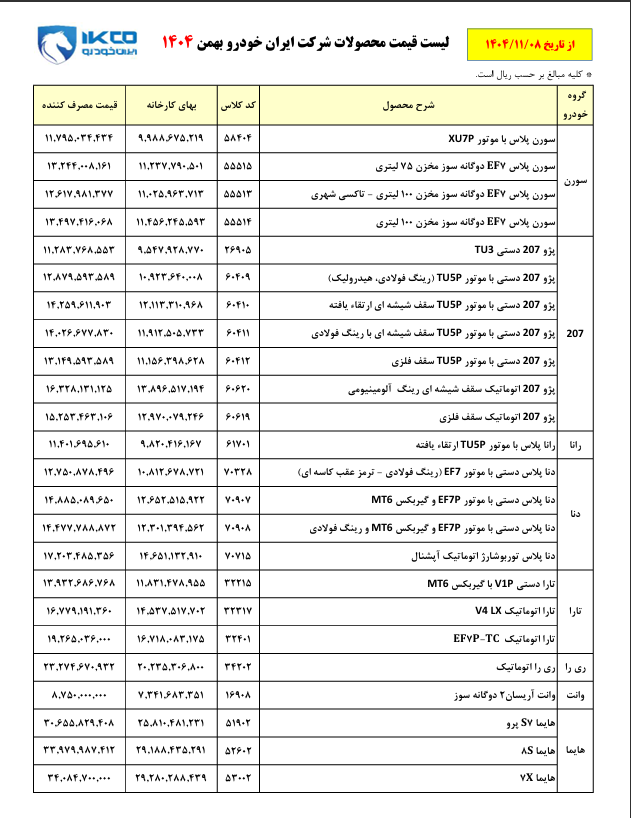 قیمت جدید کارخانه ای محصولات ایران خودرو اعلام شد