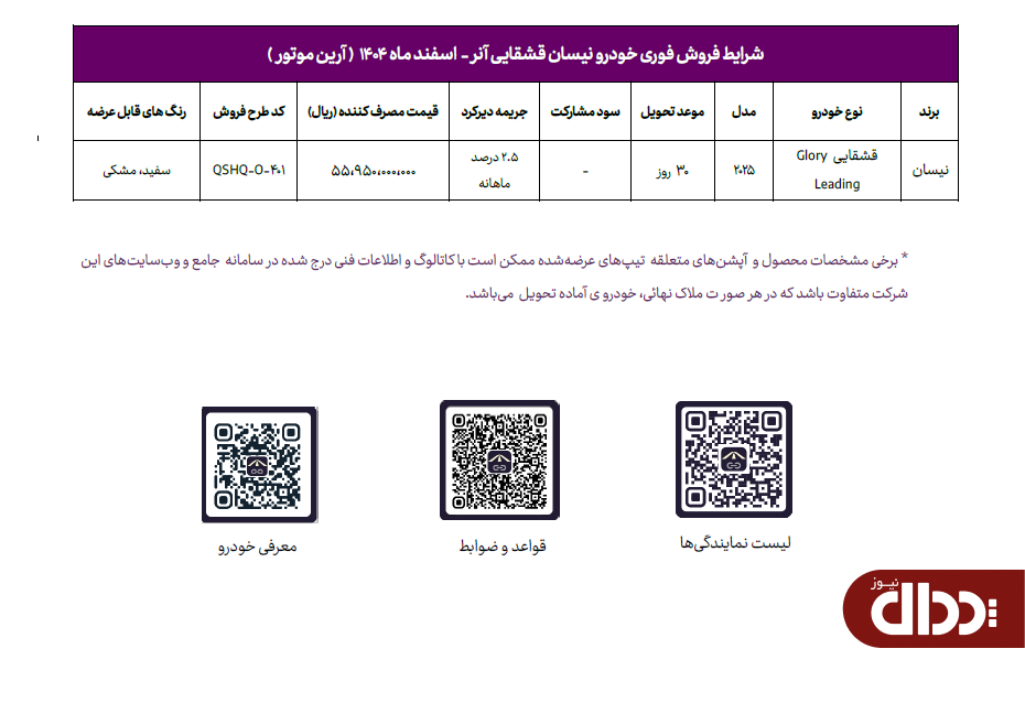 شرایط فروش فوری نیسان قشقایی آرینا درایو اعلام شد