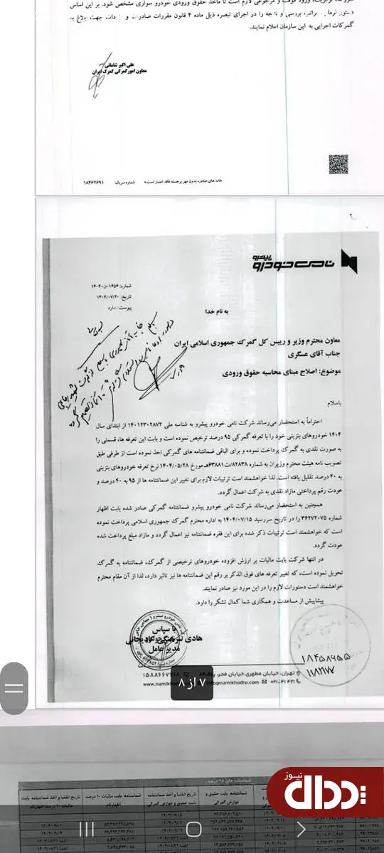 سردرگمی واردکنندگان خودرو با عدم شفافیت نرخ ارز مبنای ترخیص خودرو