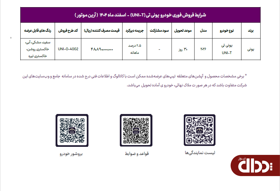 شرایط فروش جدید چانگان یونی تی آرینا درایو اعلام شد