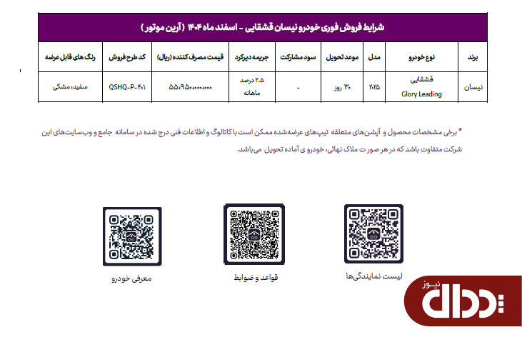 شرایط جدید فروش قشقایی آنر آرینا درایو اعلام شد