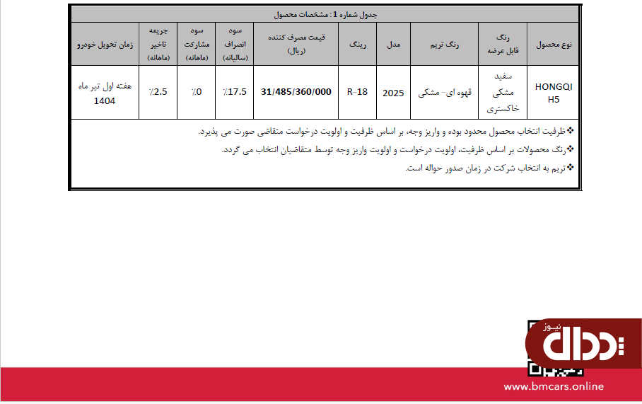 شرایط فروش فوری هونگچی H5 اعلام شد +جدول