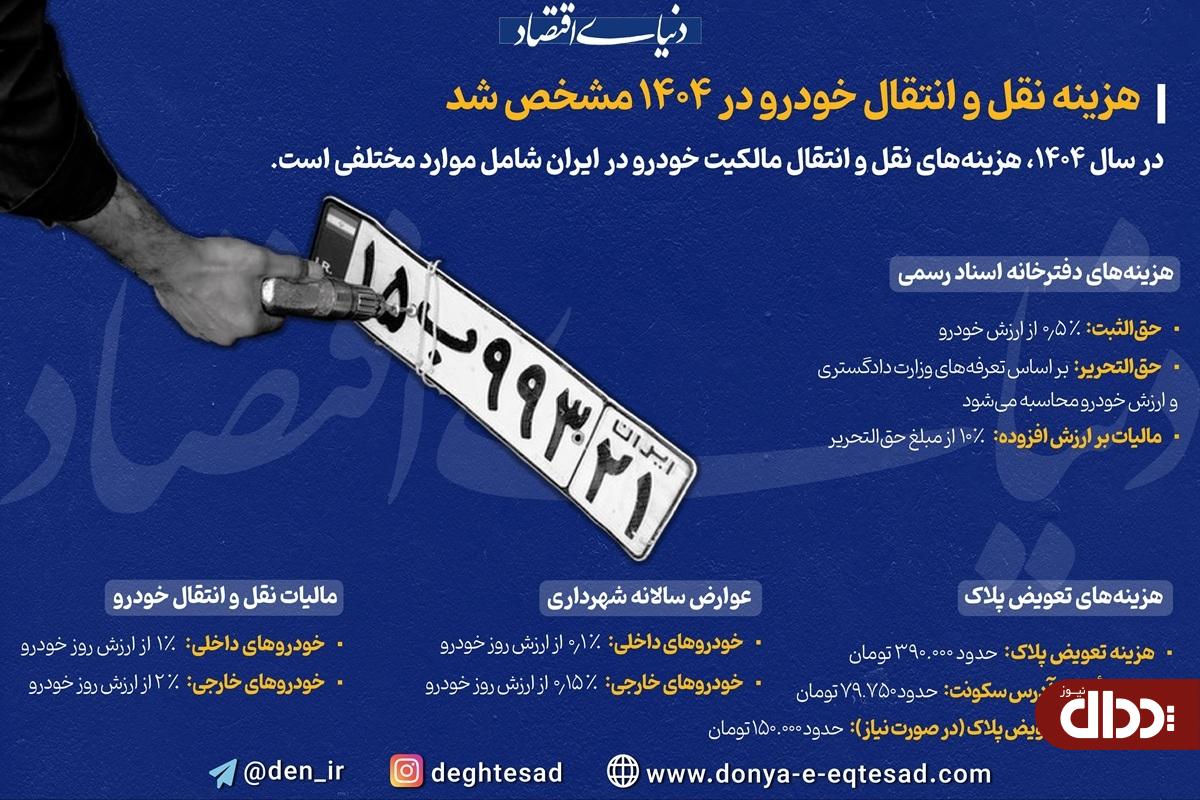 هزینه نقل و انتقال خودرو در ۱۴۰۴ مشخص شد