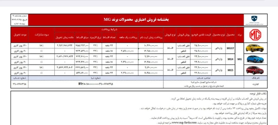 شرایط فروش خودروهای ام جی در ایران اعلام شد +جدول