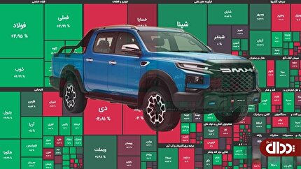 گواهی سپرده خودرو، ابزاری برای شفاف سازی و حذف دلالی از بازار خودرو