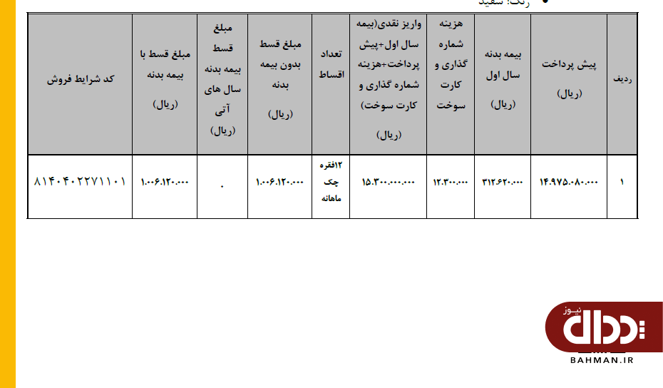 شرایط فروش اقساطی محصولات بهمن دیزل اعلام شد +جدول
