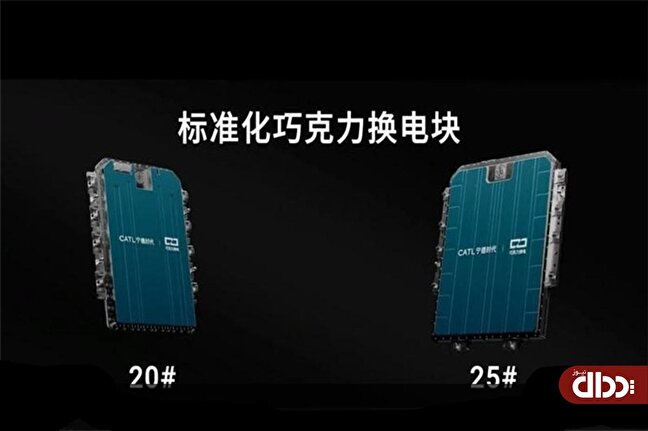 همکاری CATL با 5 خودروساز بزرگ چین در Auto Shanghai