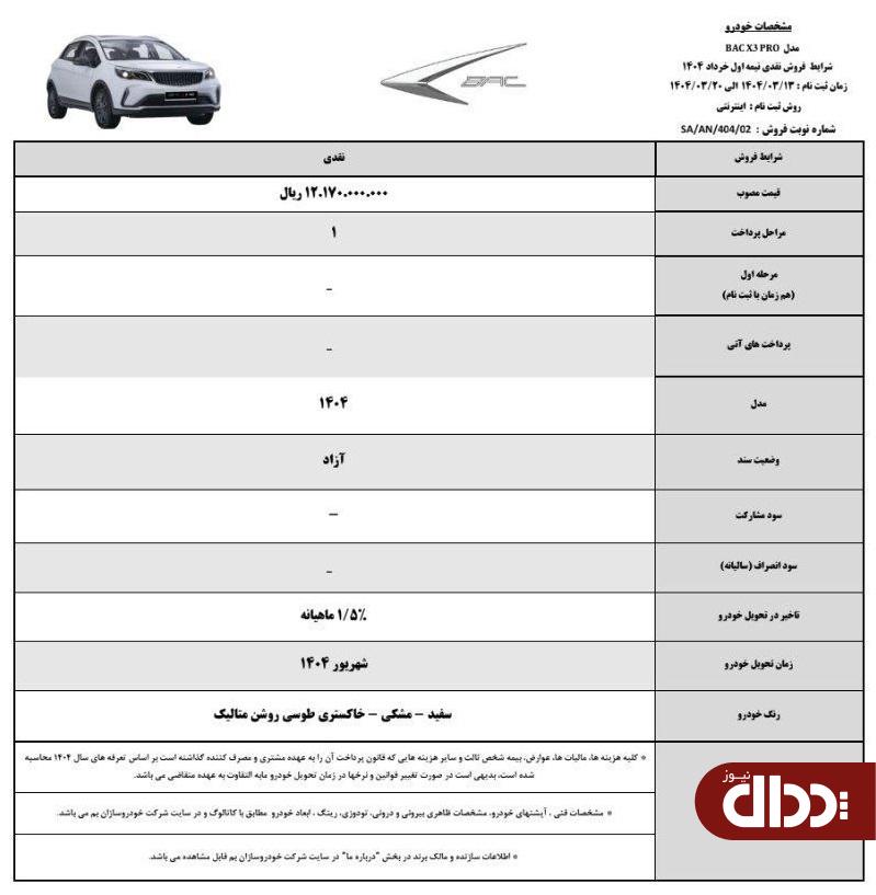 بخشنامه فروش فوری و پیش فروش بک X3 PRO اعلام شد +جدول