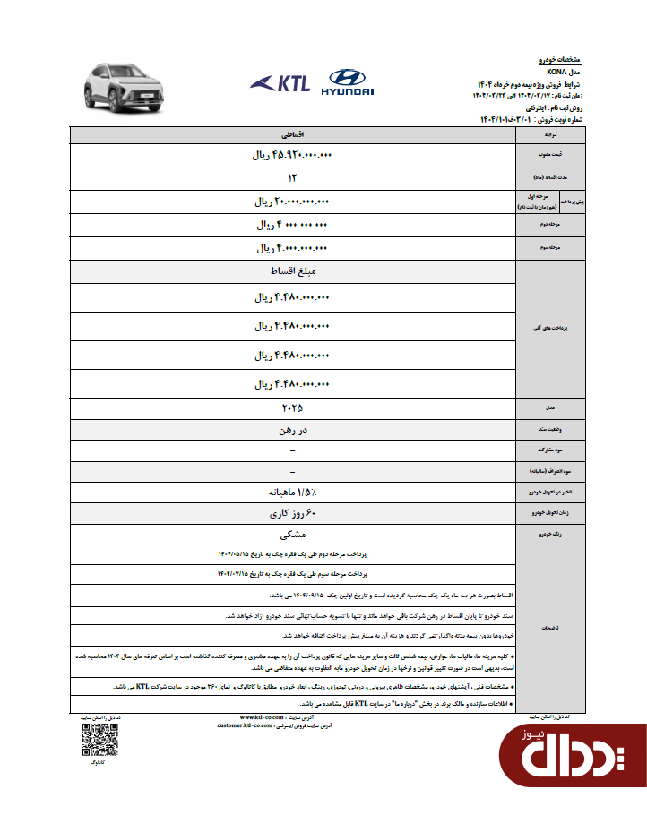 شرایط فروش ویژه هیوندای کونا 2025 اعلام شد +جدول