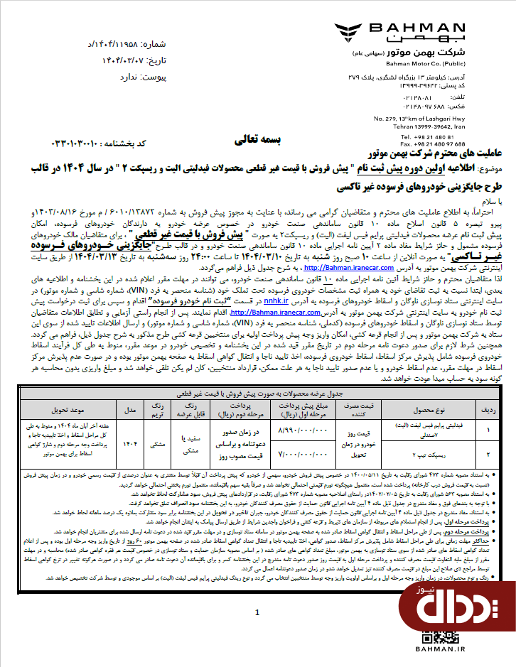 شرایط فروش فیدلیتی الیت و ریسپکت 2 اعلام شد +جدول