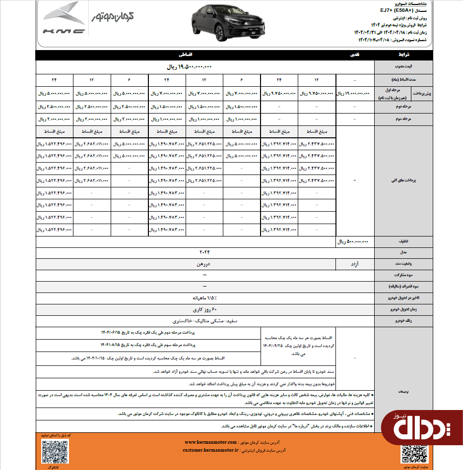 شرایط فروش نقدی و اقساطی KMC EJ7 Plus اعلام شد +جدول