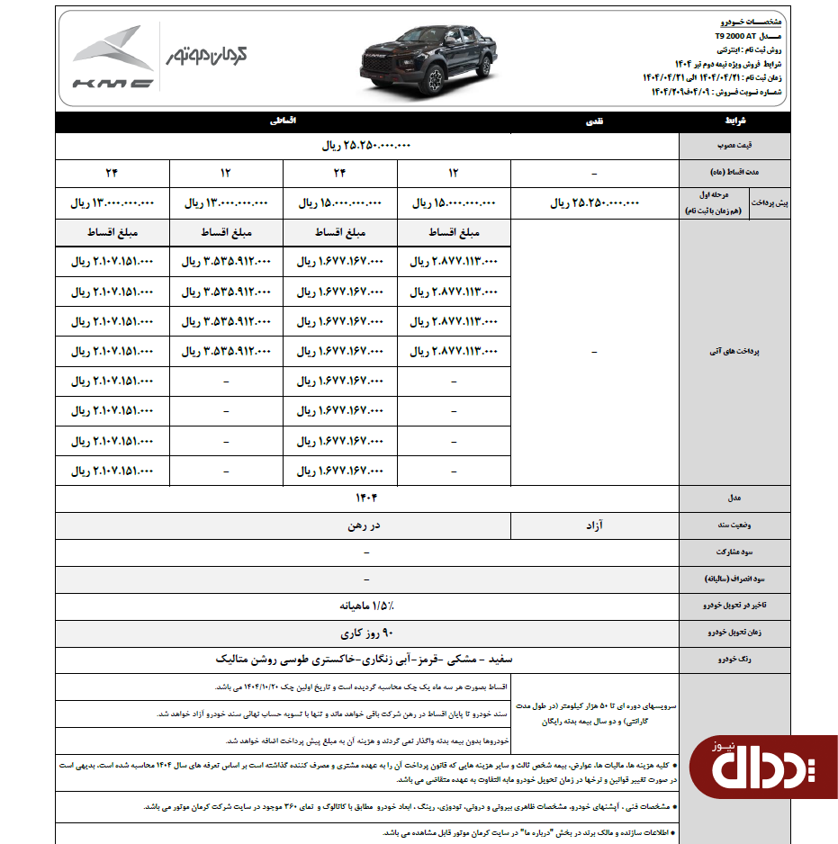 شرایط فروش کی ام سی T9 و ایگل با قیمت مصوب اعلام شد +جدول