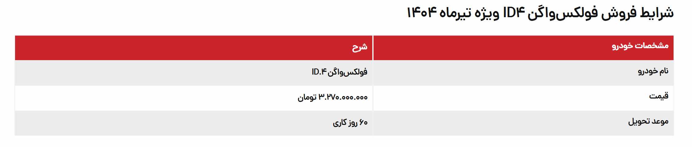 شرایط فروش فولکس‌ واگن ID4 توسط ماموت خودرو اعلام شد