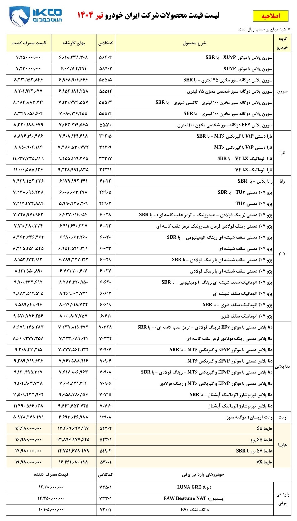 جدول/ لیست قیمت محصولات ایران خودرو 232 تیر 1404