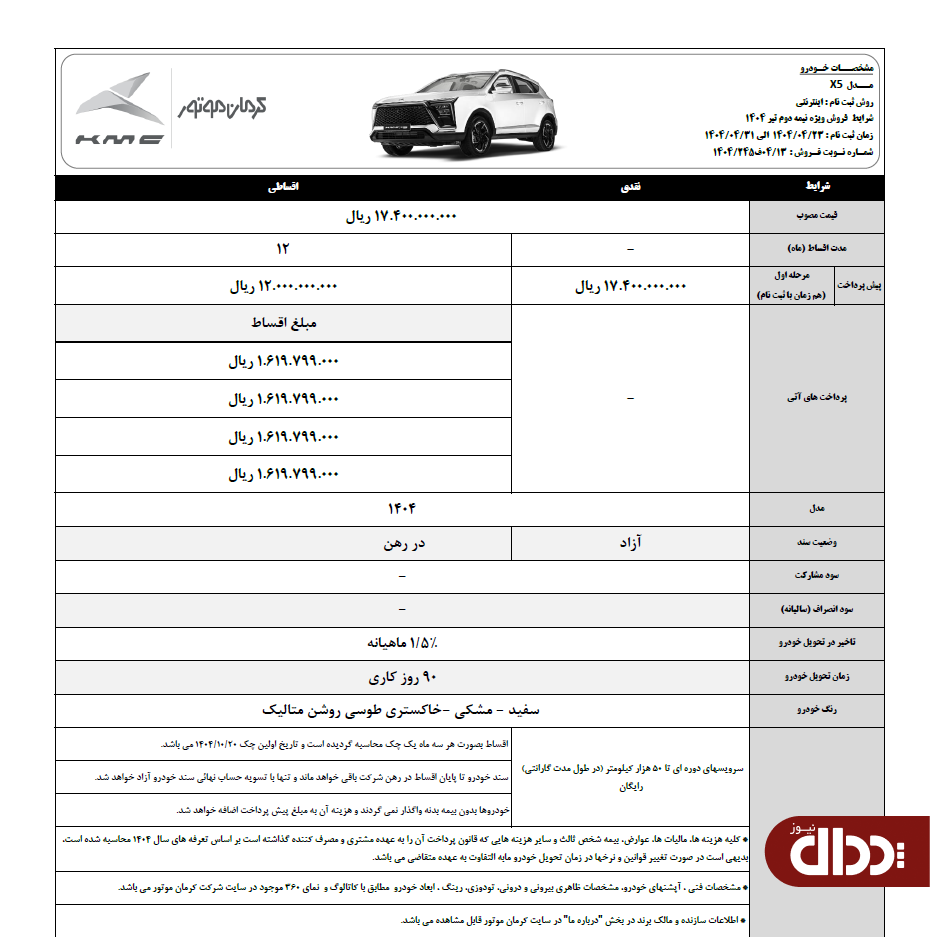 شرایط فروش نقد و اقساط KMC X۵ اعلام شد +جدول
