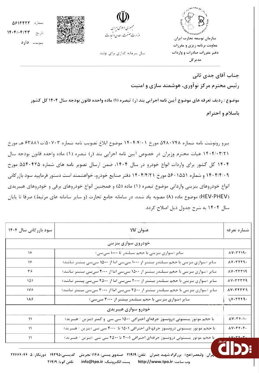 سود بازرگانی واردات خودرو اصلاح شد