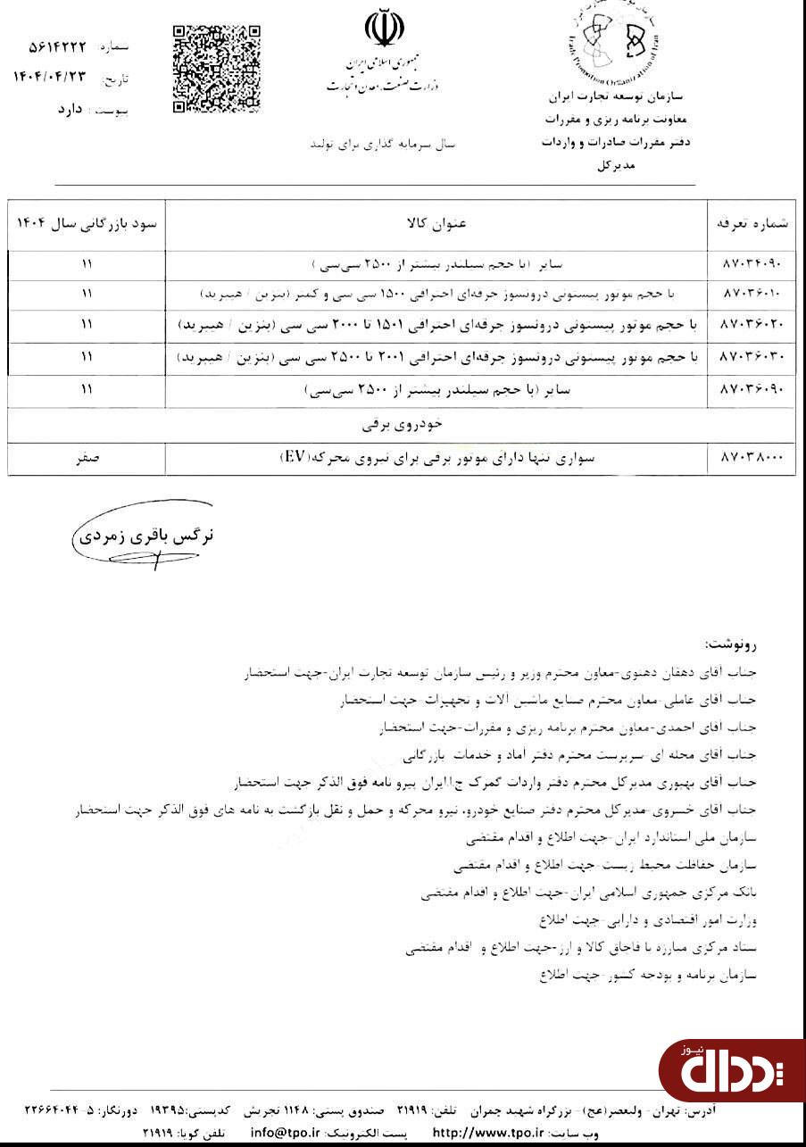 سود بازرگانی واردات خودرو اصلاح شد