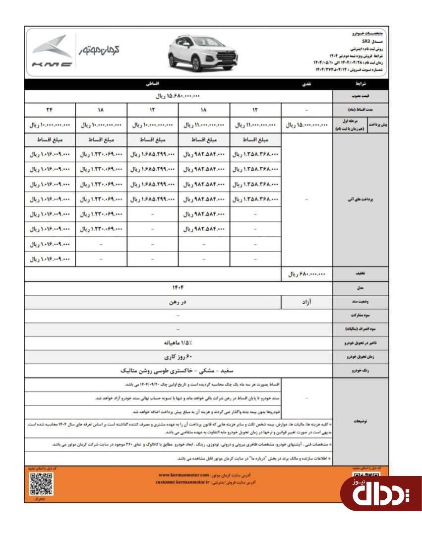 فروش نسل جدید کراس‌اوور شهری SR۳ توسط کرمان موتور