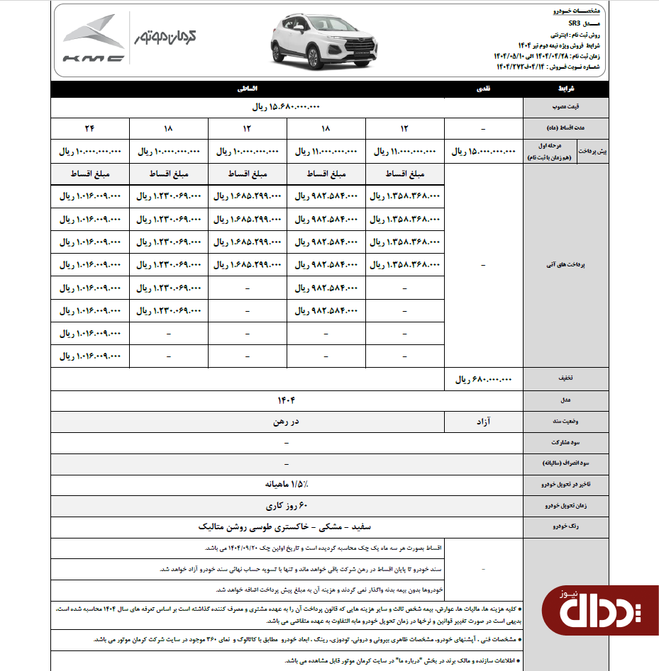 فرصت محدود برای ثبت نام سه محصول کرمان موتور +جدول