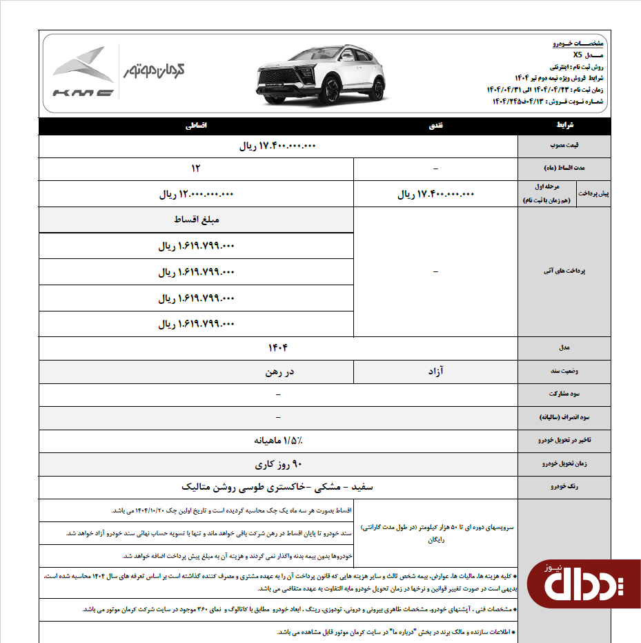 فرصت محدود برای ثبت نام سه محصول کرمان موتور +جدول